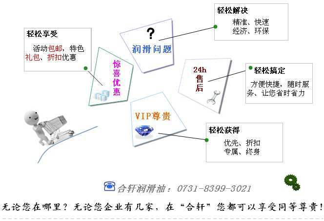 合軒化工 專業(yè)高低溫潤滑脂廠家！24小時技術(shù)團隊為您解決難題！專業(yè)研制生產(chǎn)高溫潤滑脂、高溫黃油、低溫潤滑脂、齒輪潤滑脂、真空密封脂，一站式服務，實現(xiàn)零漏洞潤滑！