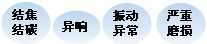 長沙合軒化工高溫輪帶油產(chǎn)品特點