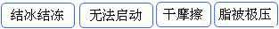 長沙合軒化工低溫極壓潤滑脂產(chǎn)品特點