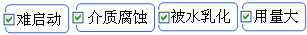 長(zhǎng)沙合軒化工高低溫潤(rùn)滑脂產(chǎn)品解決的問題