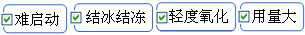 長(zhǎng)沙合軒化工低溫潤(rùn)滑脂|耐低溫潤(rùn)滑脂產(chǎn)品解決的問(wèn)題