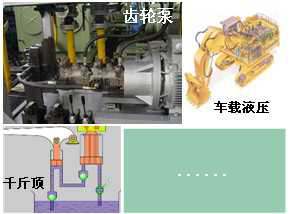 長沙合軒化工高級(jí)抗磨液壓油產(chǎn)品應(yīng)用