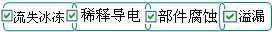 長沙合軒化工制動系統(tǒng)專用硅脂產(chǎn)品特點(diǎn)
