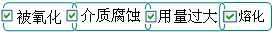 長(zhǎng)沙合軒化工--專(zhuān)用密封脂產(chǎn)品特點(diǎn)