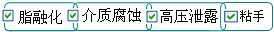 長(zhǎng)沙合軒化工塊狀密封脂產(chǎn)品特點(diǎn)