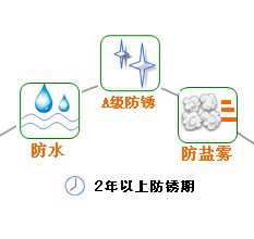 長沙合軒化工長效封存防銹油產(chǎn)品特點