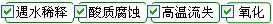 長沙合軒化工長壽命軸承防銹潤滑脂產(chǎn)品解決問題