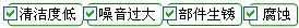 長沙合軒化工低噪音防銹潤滑脂產(chǎn)品解決的問題