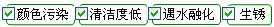 長(zhǎng)沙合軒化工白色防銹潤(rùn)滑脂產(chǎn)品解決的問(wèn)題