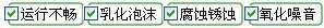 長(zhǎng)沙合軒化工重負(fù)荷工業(yè)齒輪油產(chǎn)品解決的問(wèn)題