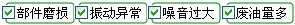 長(zhǎng)沙合軒化工重負(fù)荷開(kāi)式齒輪油產(chǎn)品解決的問(wèn)題