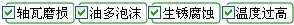 長沙合軒化工托輪大瓦專用潤滑油產(chǎn)品解決的問題