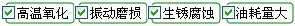 長沙合軒化工高溫風(fēng)機(jī)專用循環(huán)油產(chǎn)品解決的問題