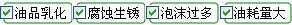 長沙合軒化工特級蝸輪蝸桿潤滑油產(chǎn)品解決的問題