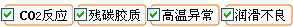 長(zhǎng)沙合軒化工合成二氧化碳?jí)嚎s機(jī)油產(chǎn)品解決的問題