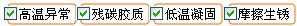 長沙合軒化工合成超高壓壓縮機(jī)油產(chǎn)品解決的問題