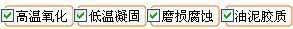 長沙合軒化工合成烴冷凍機油產(chǎn)品解決的問題