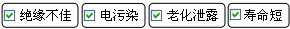 長(zhǎng)沙合軒化工電器絕緣潤(rùn)滑脂產(chǎn)品解決的問(wèn)題
