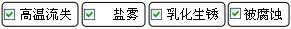 長(zhǎng)沙合軒化工復(fù)合鋇基潤(rùn)滑脂產(chǎn)品解決的問題