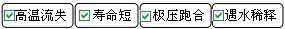 長(zhǎng)沙合軒化工高溫高速鉆頭脂產(chǎn)品解決的問題
