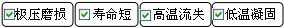長沙合軒化工合成鉆具螺紋潤滑脂產(chǎn)品解決的問題