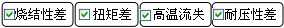 長沙合軒化工高溫絲扣防粘劑產(chǎn)品解決的問題