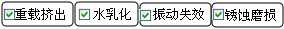 長沙合軒化工二硫化鉬極壓鋰基潤滑脂產(chǎn)品解決的問題