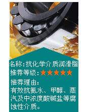 長沙合軒化工特殊介質(zhì)工況用油脂推薦-抗化學介質(zhì)潤滑脂