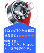 長沙合軒化工特殊介質(zhì)工況用油脂推薦-特種化學介質(zhì)潤滑脂