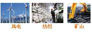 長(zhǎng)沙合軒化工特種潤(rùn)滑油脂在風(fēng)電、紡織、采礦等行業(yè)的應(yīng)用