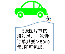 長沙合軒化工”微鏡頭“包郵活動(dòng)流程3