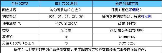 灌裝機(jī)軸承潤滑脂