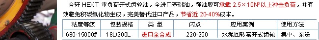 重負(fù)荷開式齒輪油-長(zhǎng)沙合軒