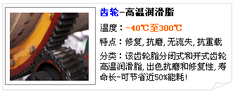 合軒齒輪高溫潤(rùn)滑脂