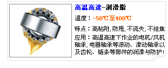 合軒高溫高速潤(rùn)滑脂