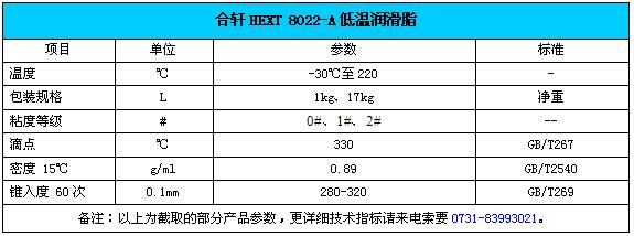 -30度低溫潤(rùn)滑脂防凍